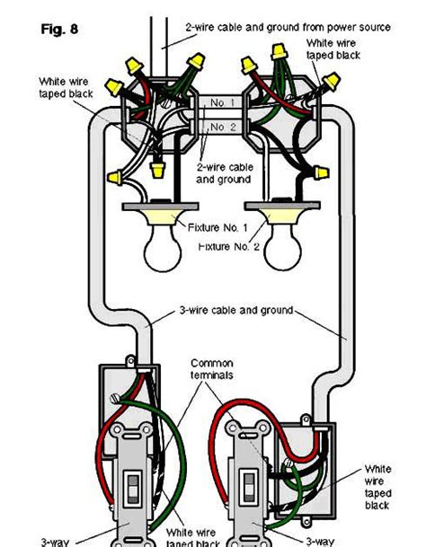 Wiring 3 Way Switch Diagram Dimmer Leviton Jlc Schematic Tonetastic