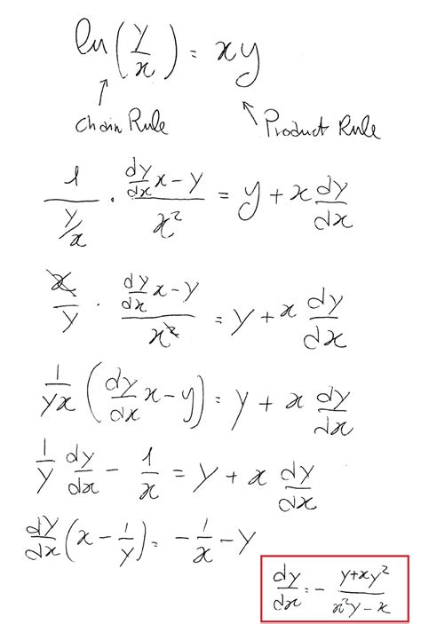 Differentiate Ln X