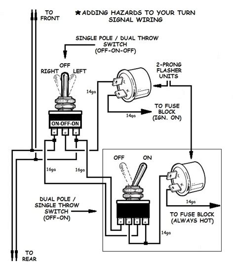 While these wiring diagrams may seem confusing there is a method to their madness. Turn Signal Flasher Wiring Diagram - Wiring Diagram And Schematic Diagram Images