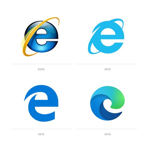 El Nuevo Logo De Microsoft Edge Basado En Chromium Se Aleja