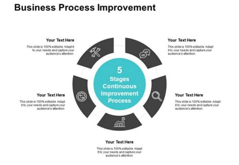 40 Free Process Infographic Templates To Visualize Steps Rgd