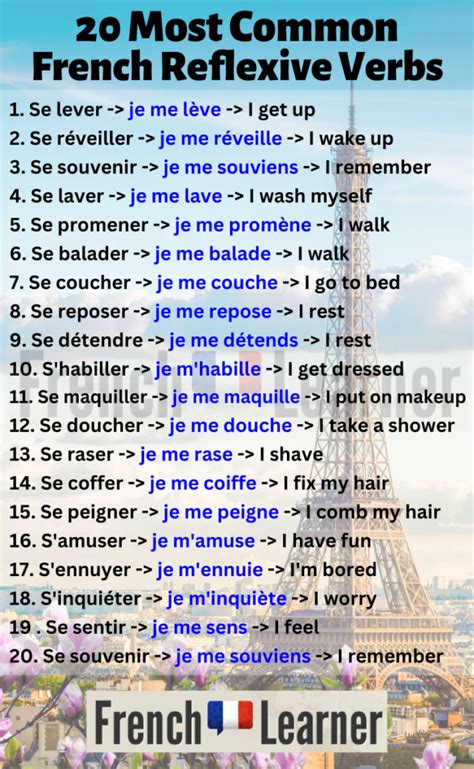 French Reflexive Verbs Frenchlearner