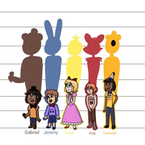 5 Missing Children Five Nights At Freddys Amino