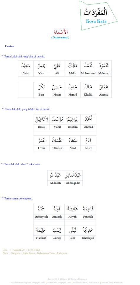 25 Kosa Kata Bahasa Arab