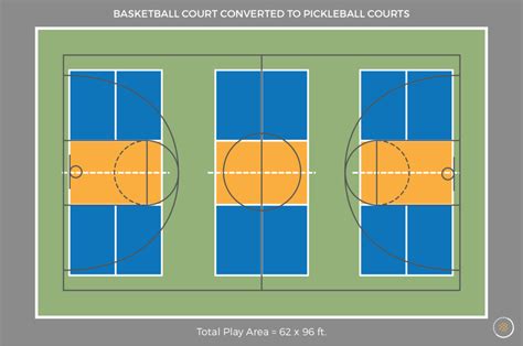 The overall layout of a pickleball court is rectangular in shape, measuring 20×44 feet in width and length. Pickleball Court Dimensions: A Helpful Guide [Images ...