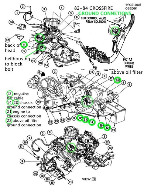 C4 Corvette Wiring Diagram