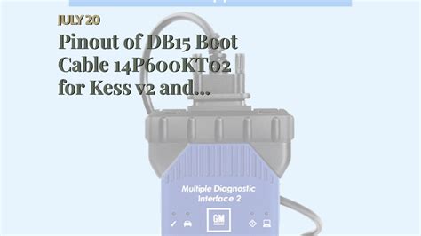 Pinout Of Db15 Boot Cable 14p600kt02 For Kess V2 And Ktag Youtube