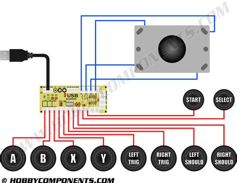 Wiring diagram for nissan x trail 06 le. Arcade Joystick, Button, and Interface Bundle
