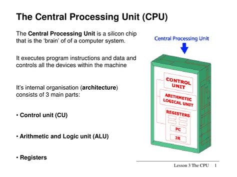 Ppt The Central Processing Unit Cpu Powerpoint Presentation Free