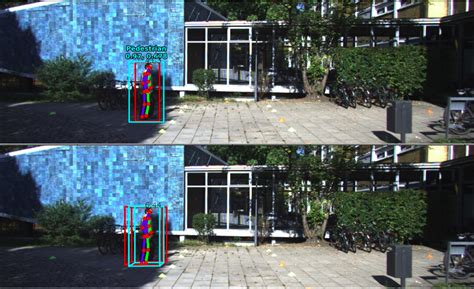Github Ruthreshxpose Estimation Using Lidar Detect Pedestrian And