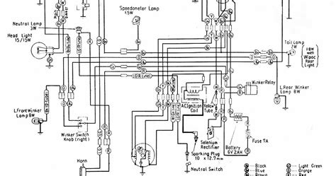 Free wiring diagrams for your car or truck. Car Wiring Diagrams: Honda C100 Wiring Diagrams