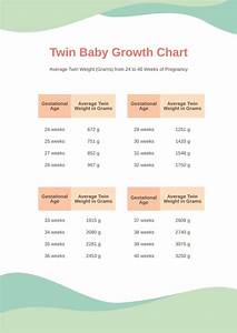 Premature Baby Growth Chart Pdf Template Net
