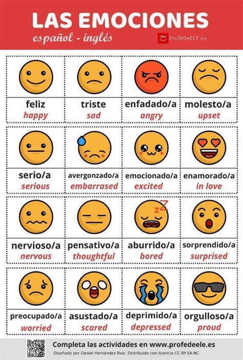 Vocabulario De Las Emociones Profedeelees Lengua Española