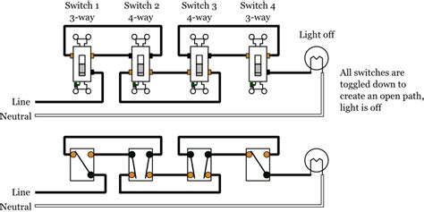4 Way Switches Electrical 101