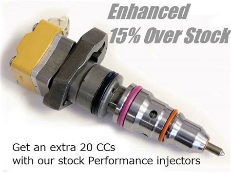 Ford 73l Powerstroke Injectors Unlimited Diesel Performance Injectors