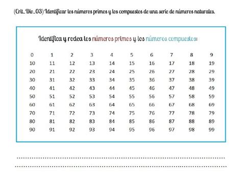 CRITERIOS DE DIVISIBILIDAD Quinto Educación Primaria