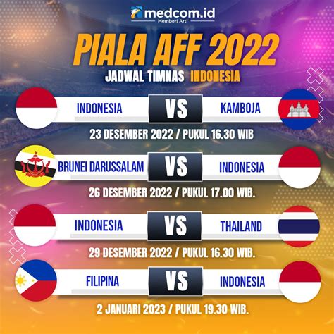 Jadwal Timnas Indonesia Di Piala Aff 2022