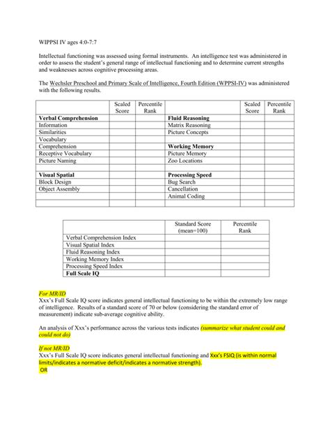 Wppsi Iv Report Template 10 Examples Of Professional Templates Ideas