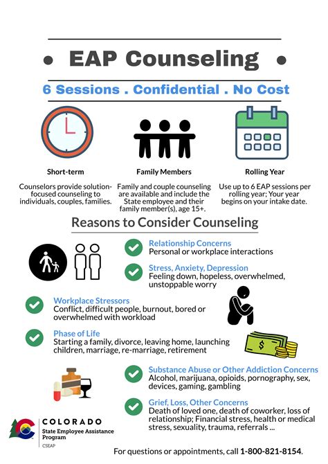 Confidential Counseling State Employee Assistance Program