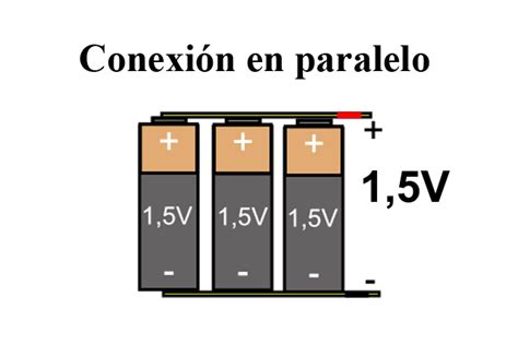 Crea Tus Circuitos Electricos Aprende Electricidad Jugando