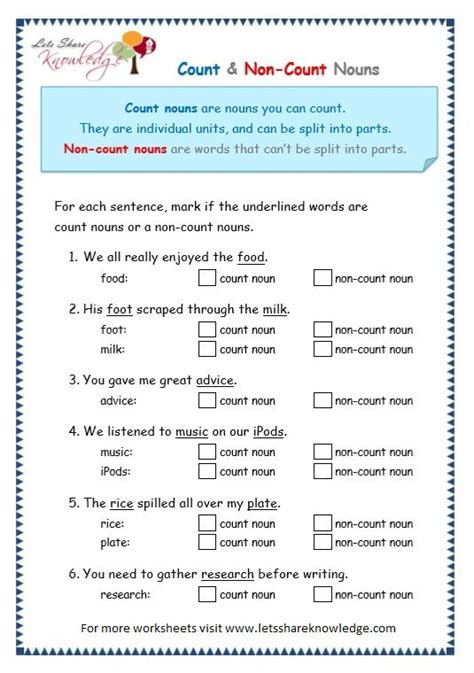 Count And Noncount Nouns Exercises Aoloced