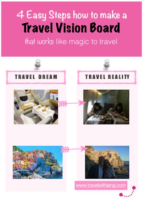Travel Vision Board That Works In 4 Easy Steps Travel With Jeng