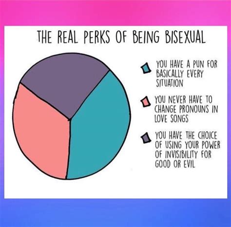 the perks of being bi r bisexual
