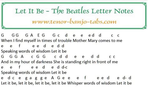 Let It Be - The Beatles Mandolin Sheet Music - Tenor Banjo Tabs