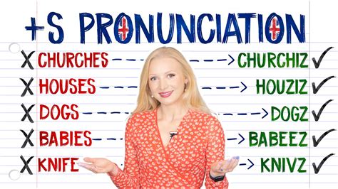 Plural Nouns Pronunciation S Z Or Iz Pronounce Perfectly Every Time Free Pdf