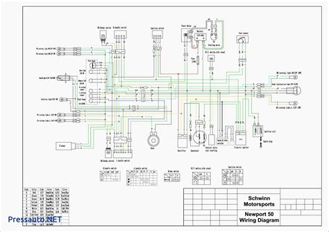 Taotao 110cc atv wiring diagram u2014 untpikapps. Pride Victory Scooter Wiring Diagram Sample