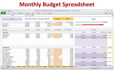 Event budgeting templates itemise expenses, including costs for the venue, refreshments, entertainment and more, so you know where each penny goes. 50 30 20 Budget Excel Template — excelguider.com