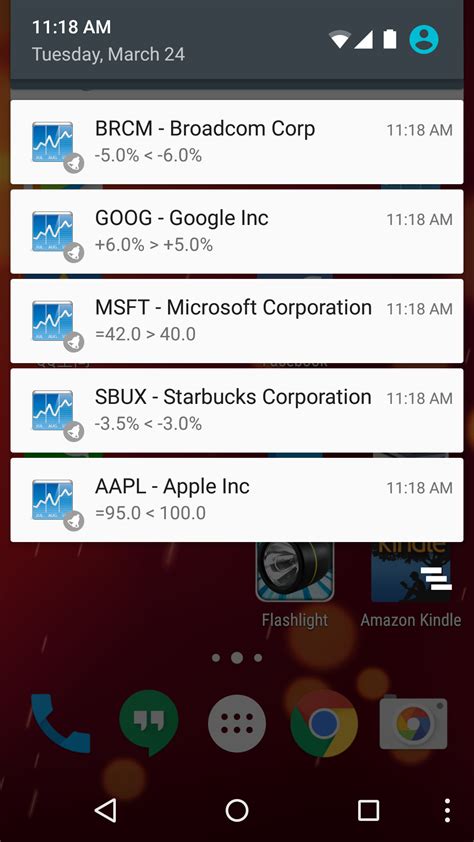These free stock market apps for android and iphone help you track prices, get alerts, manage your portfolio, and invest better. Stock Alerts