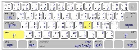 Typing To Learn Khmer Khmer Consonant គ