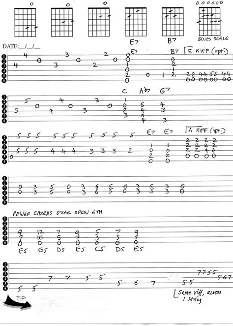 Guitar Tab Lesson Hubpages