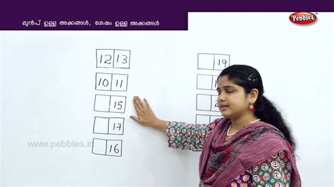 This video will helps to learn about types of numbers in malayalam. Learn Before & After numbers in Malayalam | Learn Math for ...