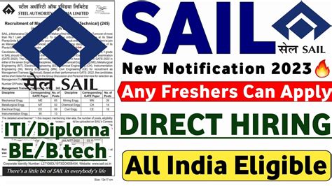 Sail New Recruitment Freshers Iti Diploma Be B Tech Sail New