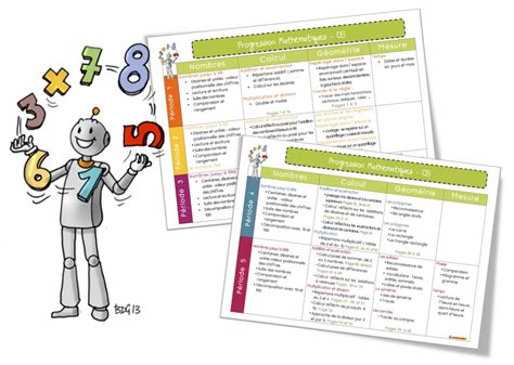 Progression 2016 Mathématiques Ce1 Bout De Gomme