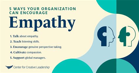 The Importance Of Empathy In The Workplace Ccl