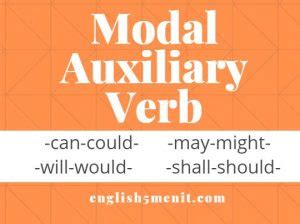 Modal Auxiliary Verb Dan Contoh Penggunaannya English Menit