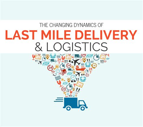 The Changing Dynamics Of Last Mile Delivery And Logistics Datex