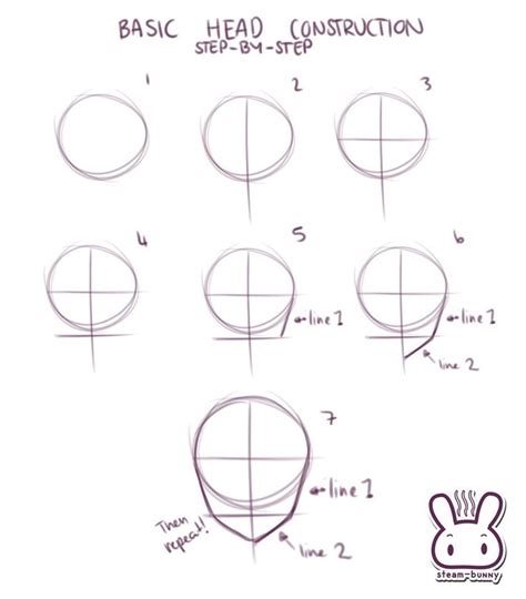 Anime Head Tutorial By Steam Bunny Drawing Tutorial Face Drawing