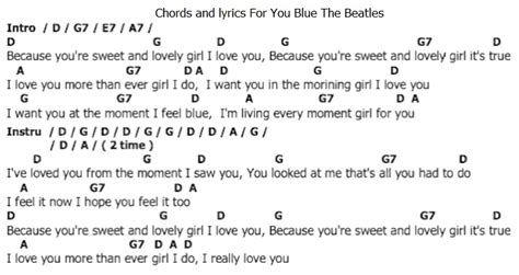 คอร์ดเพลง By The Himalaya Chords And Lyrics For You Blue The Beatles