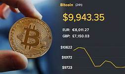 Bitcoin price: Why is Bitcoin falling TODAY? Will it go back above 10k ...