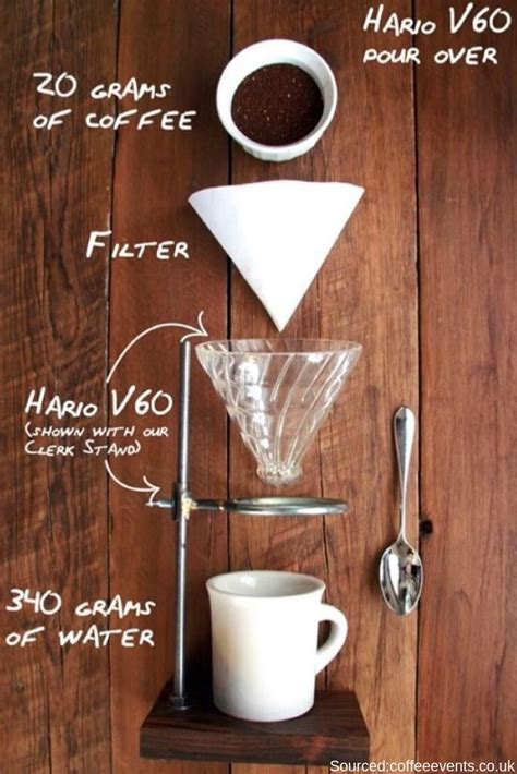 How To Make Specialty Coffee With A V60 Step By Step Guides