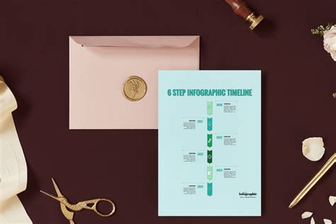 Timeline Infographic Infographic Marketing Inbound Marketing Infographic Templates