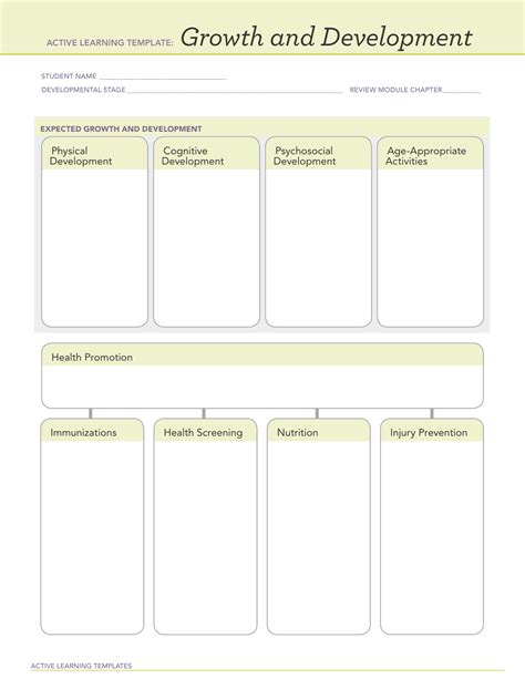 Ati Growth And Development Template Infant Printable Templates
