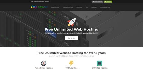 Best Free Website Hosting Services To Consider In