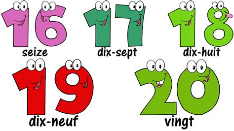 French Numbers Song 1 20 ♫ Compter Jusquà 20 ♫ Comptine Des Chiffres