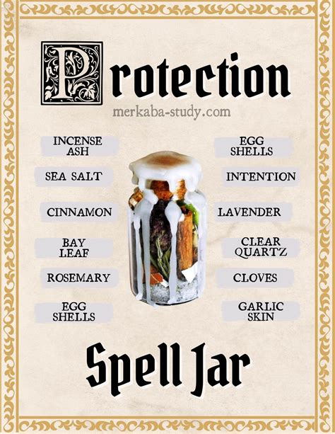Simple Protection Spell Jar That You Can Make At Home Today Witchcraft