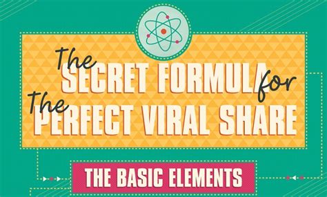 The Secret Formula For The Perfect Viral Share Infographic Visualistan